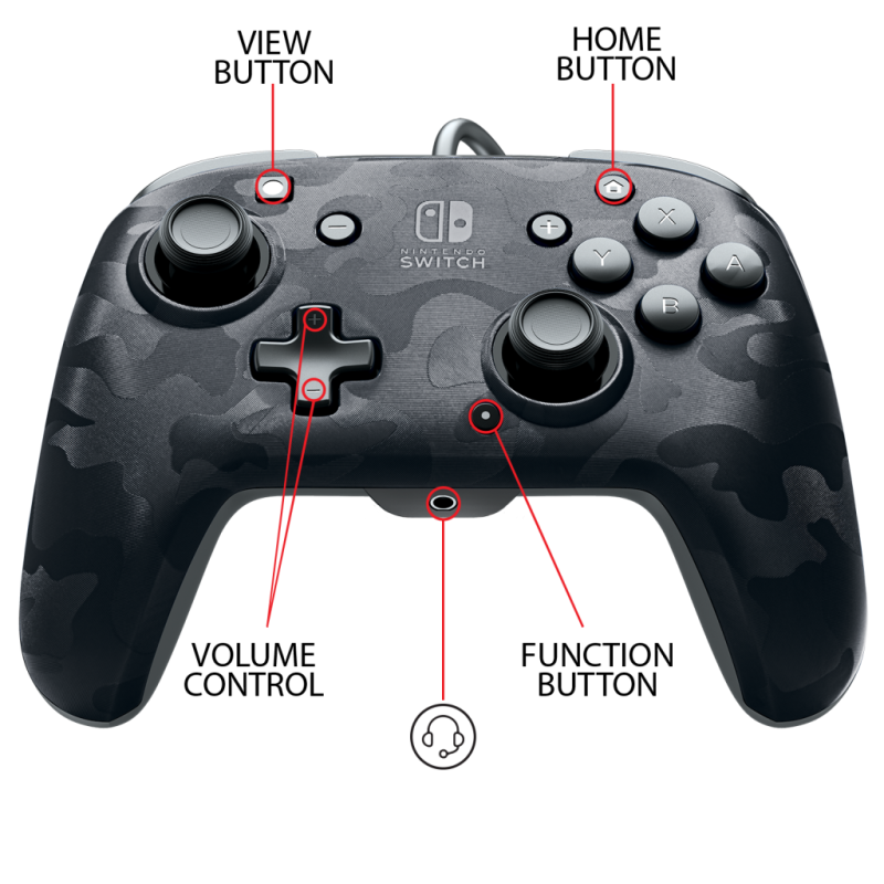Illustration for article titled Echa un vistazo al primer mando de la Switch con jack para auriculares